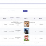 基于微信平台的购物商城小程序开发-ssm