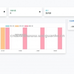 员工培训管理系统-flask SQLite