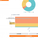 面向草莓种植场景的智能病虫害诊疗Web平台-YOLOv11