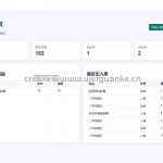 药品管理系统-flask sqlite