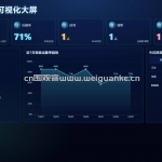 班级考勤管理系统-flask ECharts mysql