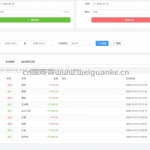 大学生收支记录与可视化系统- Flask SQLite Vue 3 ECharts