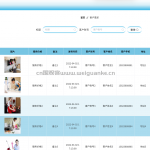 基于微信小程序的家政服务预约系统-php